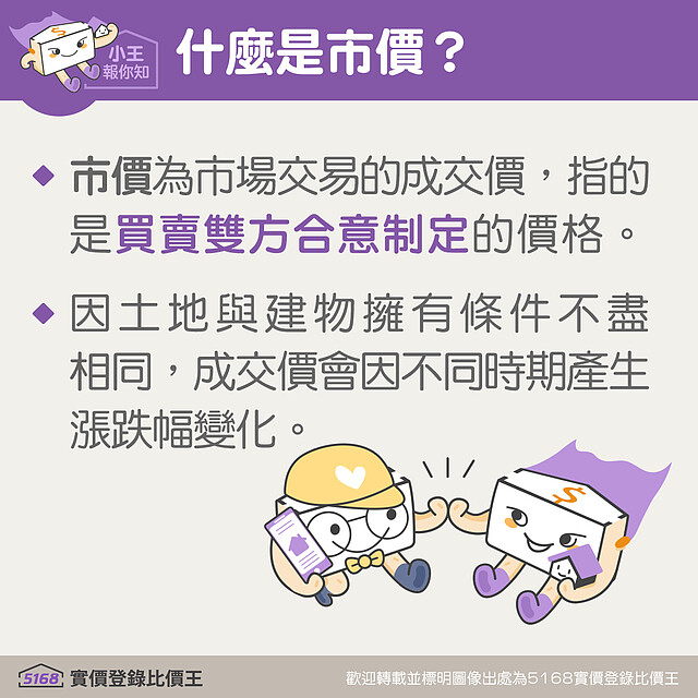 什麼是市價|5168實價登錄比價王